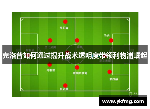 克洛普如何通过提升战术透明度带领利物浦崛起