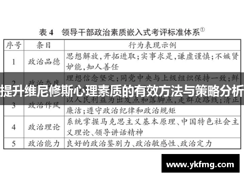 提升维尼修斯心理素质的有效方法与策略分析