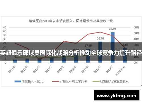 英超俱乐部球员国际化战略分析推动全球竞争力提升路径