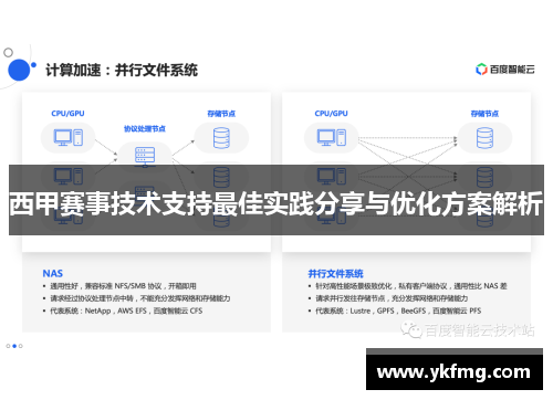 西甲赛事技术支持最佳实践分享与优化方案解析 西甲赛事技术支持最佳实践分享与优化方案解析
