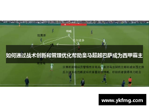 如何通过战术创新和管理优化帮助皇马超越巴萨成为西甲霸主 如何通过战术创新和管理优化帮助皇马超越巴萨成为西甲霸主