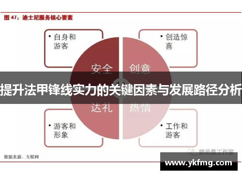 提升法甲锋线实力的关键因素与发展路径分析 提升法甲锋线实力的关键因素与发展路径分析